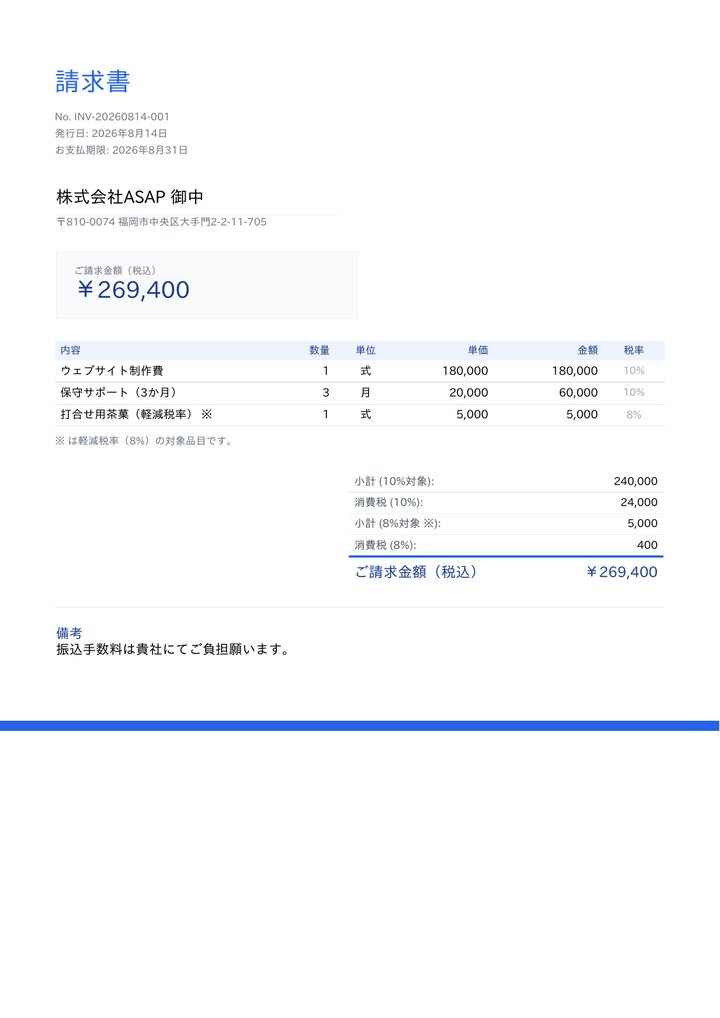 情報をまとめた請求書